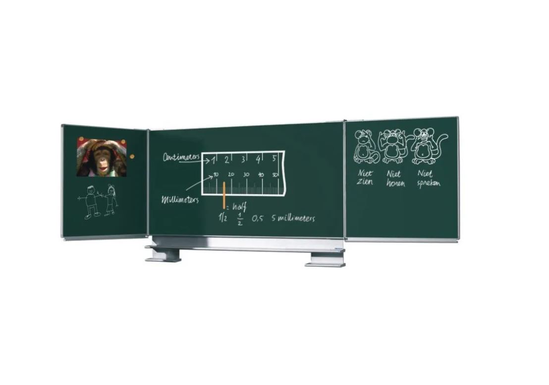 Tabule triptych se skrytým zvedacím mechanismem